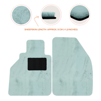 Premium Sheepskin Floor Mats for Porsche 986 Boxster (1996-2004)